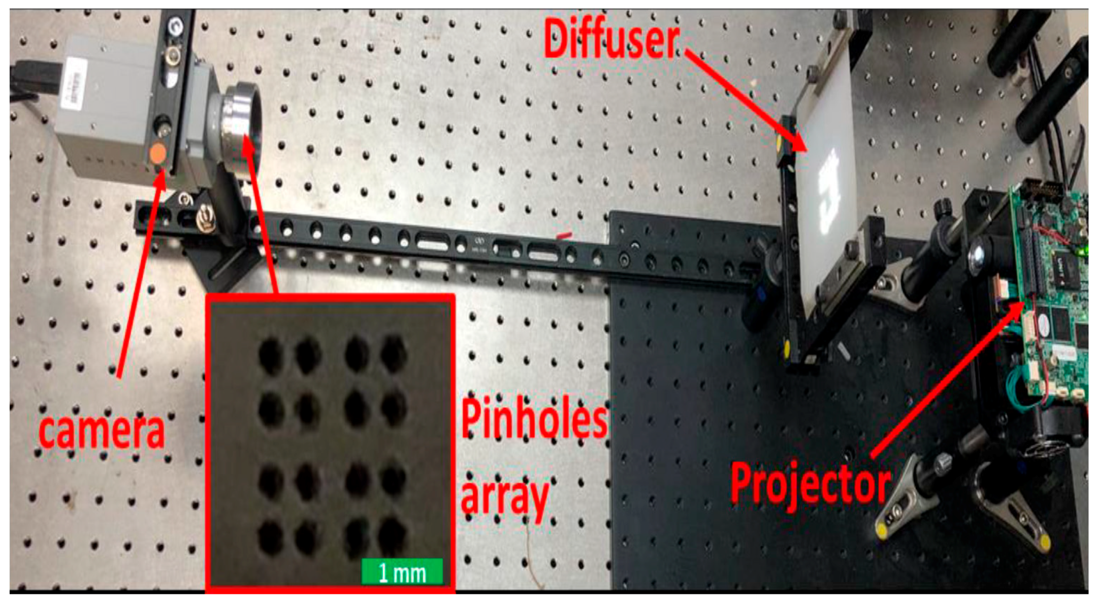 Photonics 09 00069 g002 550