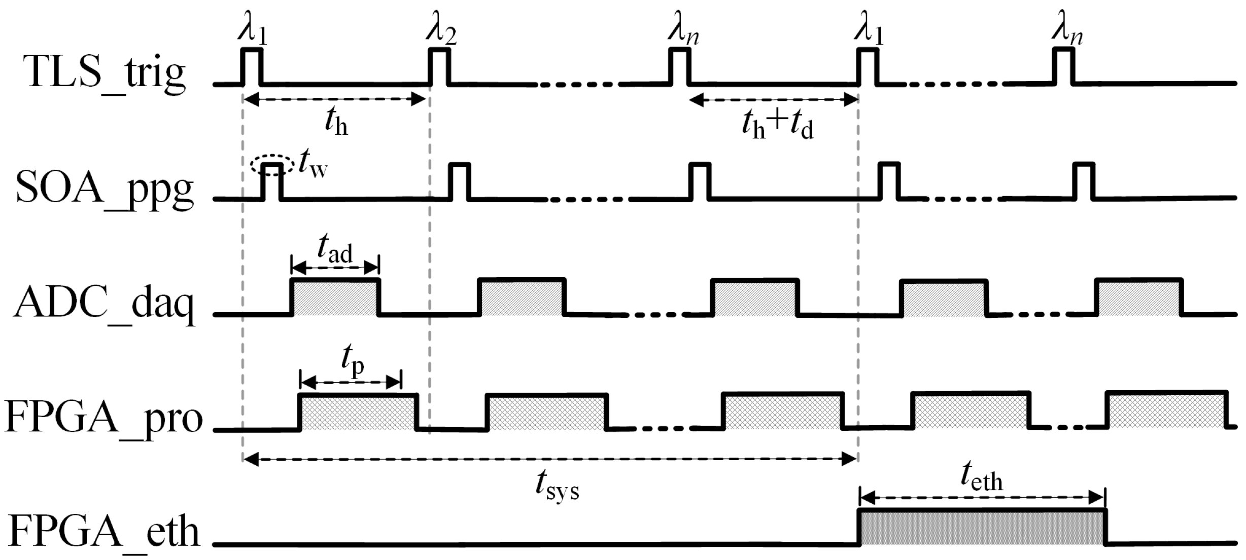 Photonics 09 00079 g002