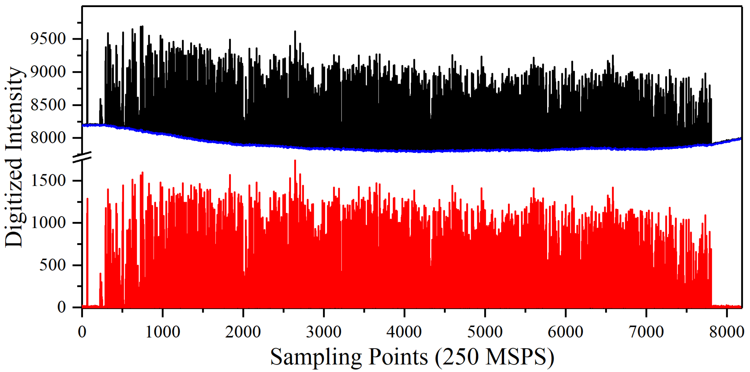 Photonics 09 00079 g003