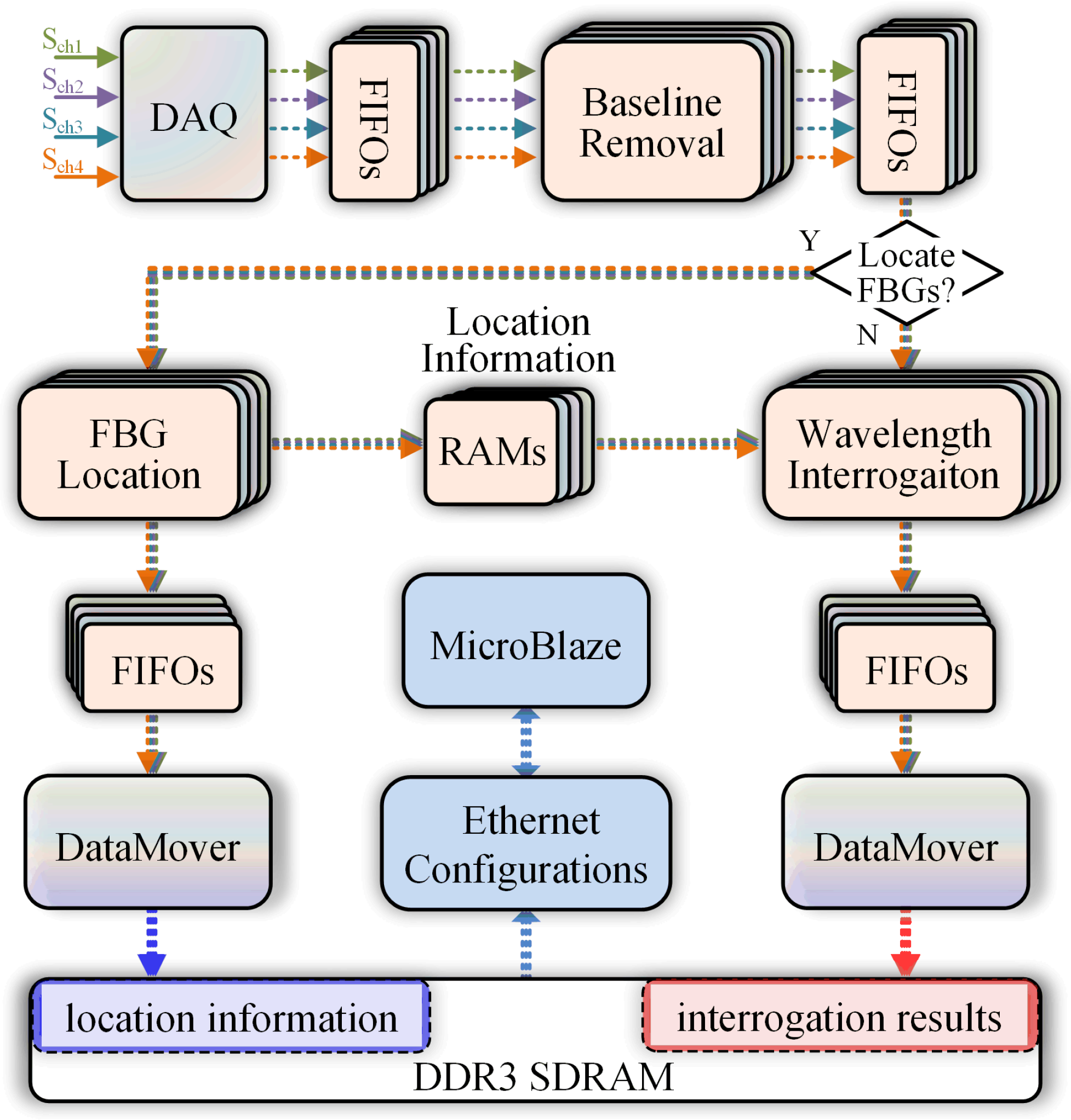 Photonics 09 00079 g005