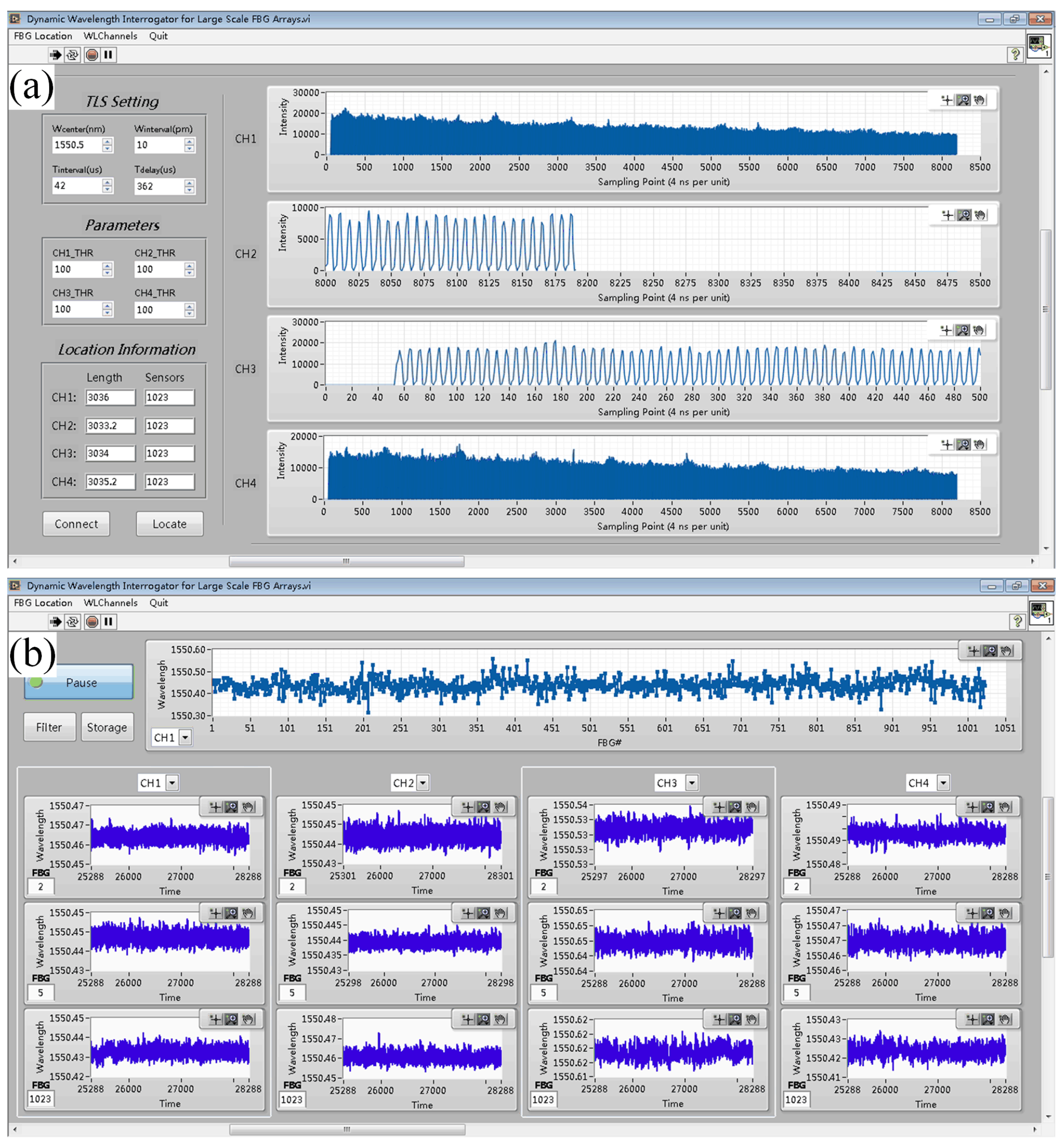 Photonics 09 00079 g006