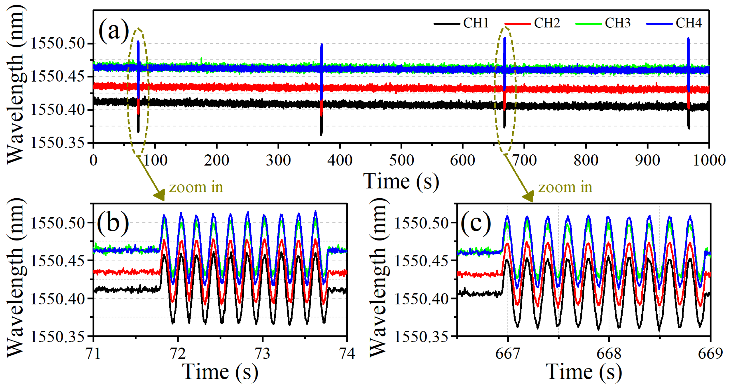 Photonics 09 00079 g010