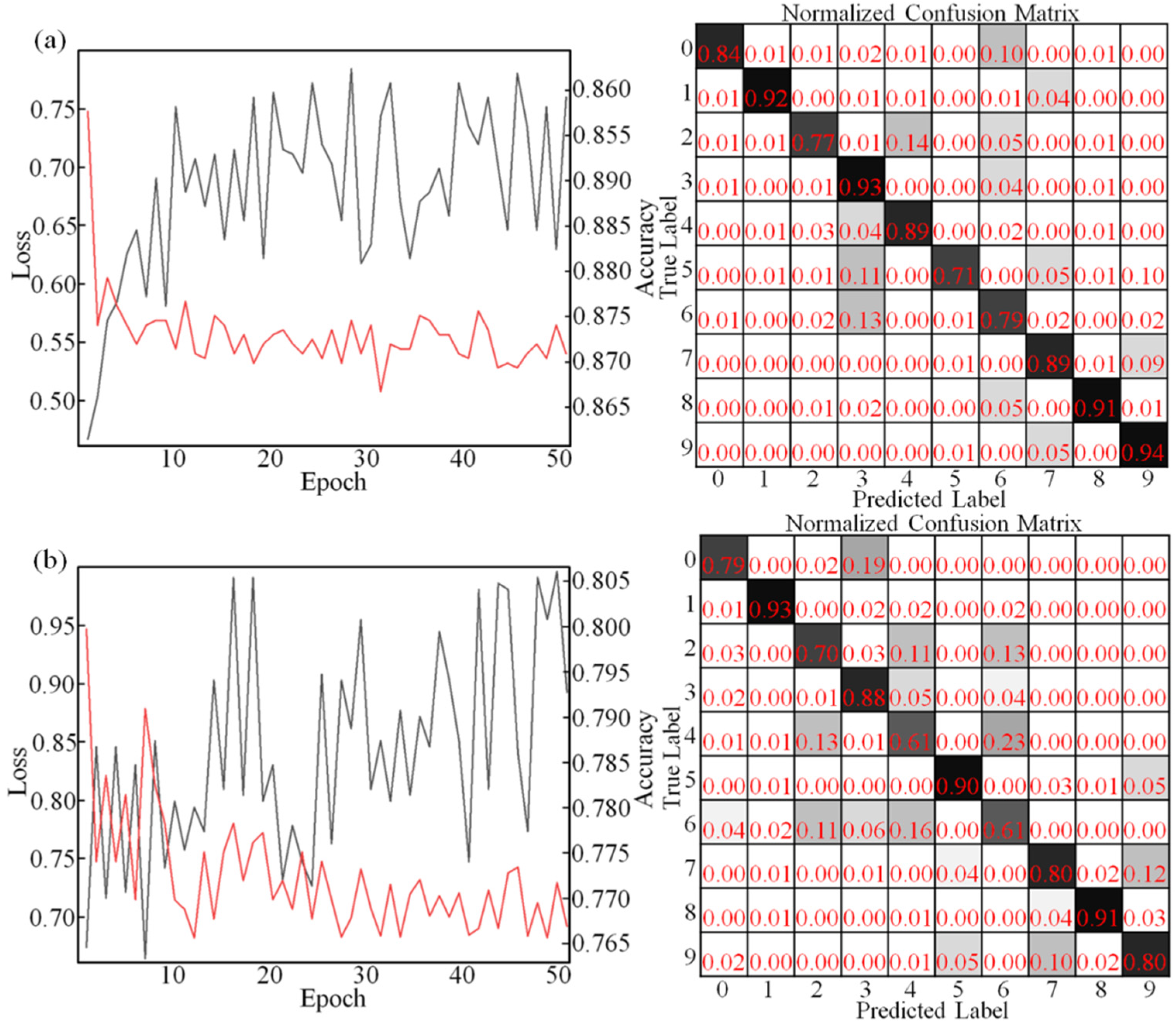 Photonics 09 00080 g006