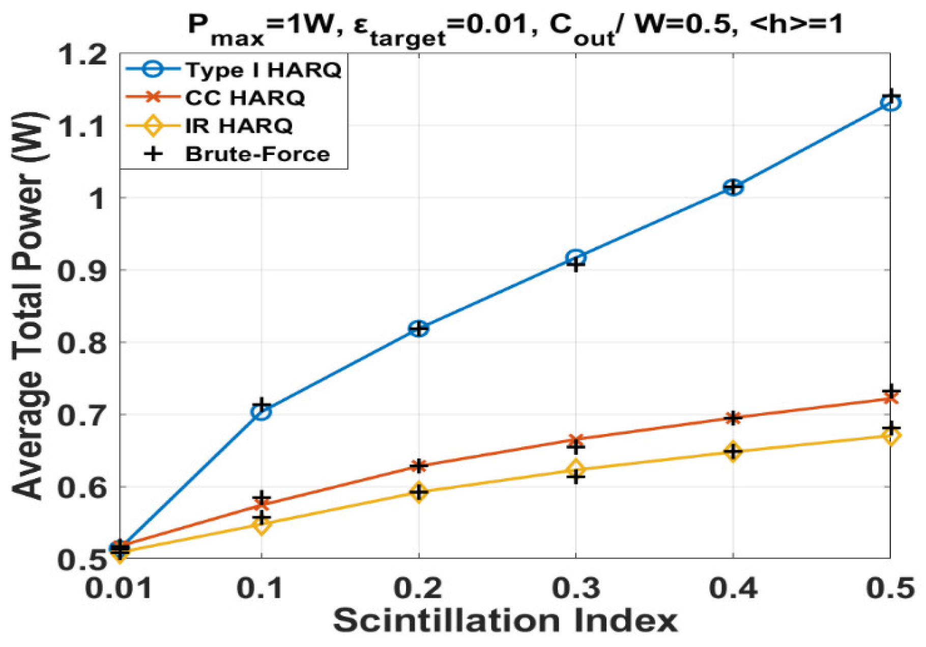 Photonics 09 00092 g002 550