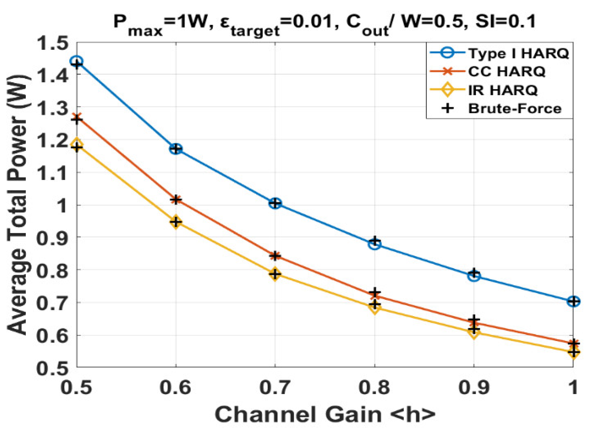 Photonics 09 00092 g003 550