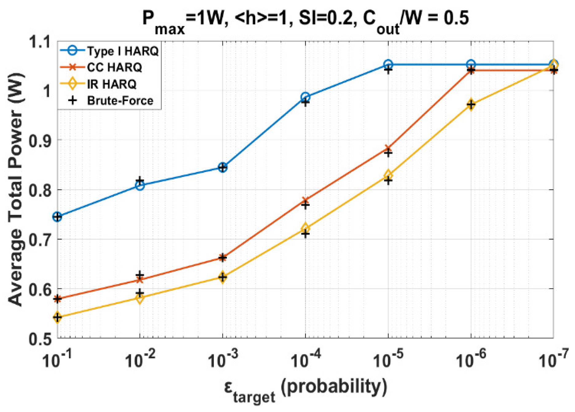 Photonics 09 00092 g004 550