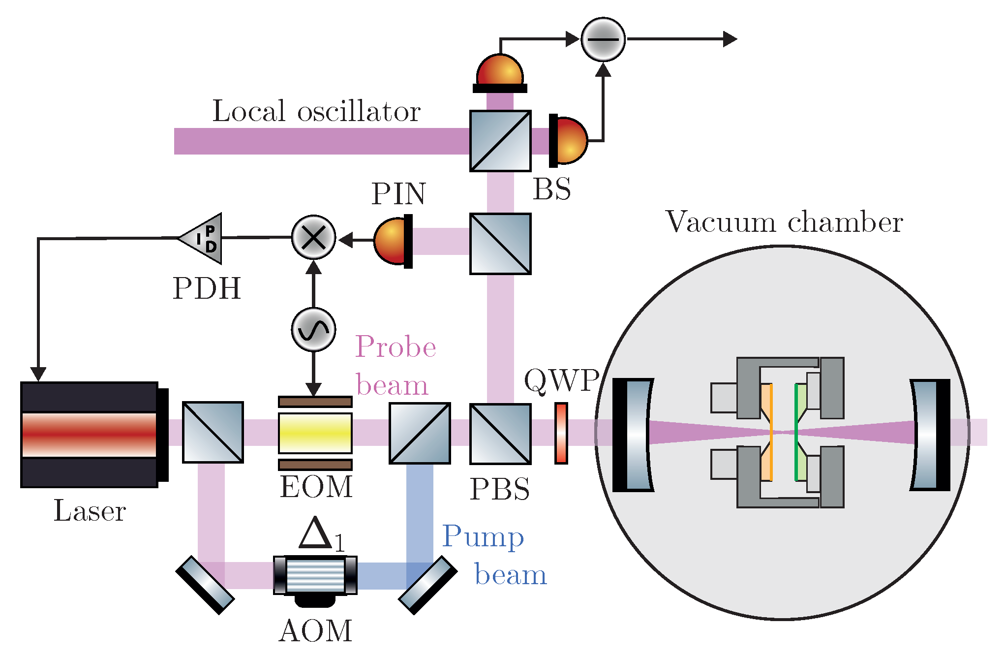 Photonics 09 00099 g002