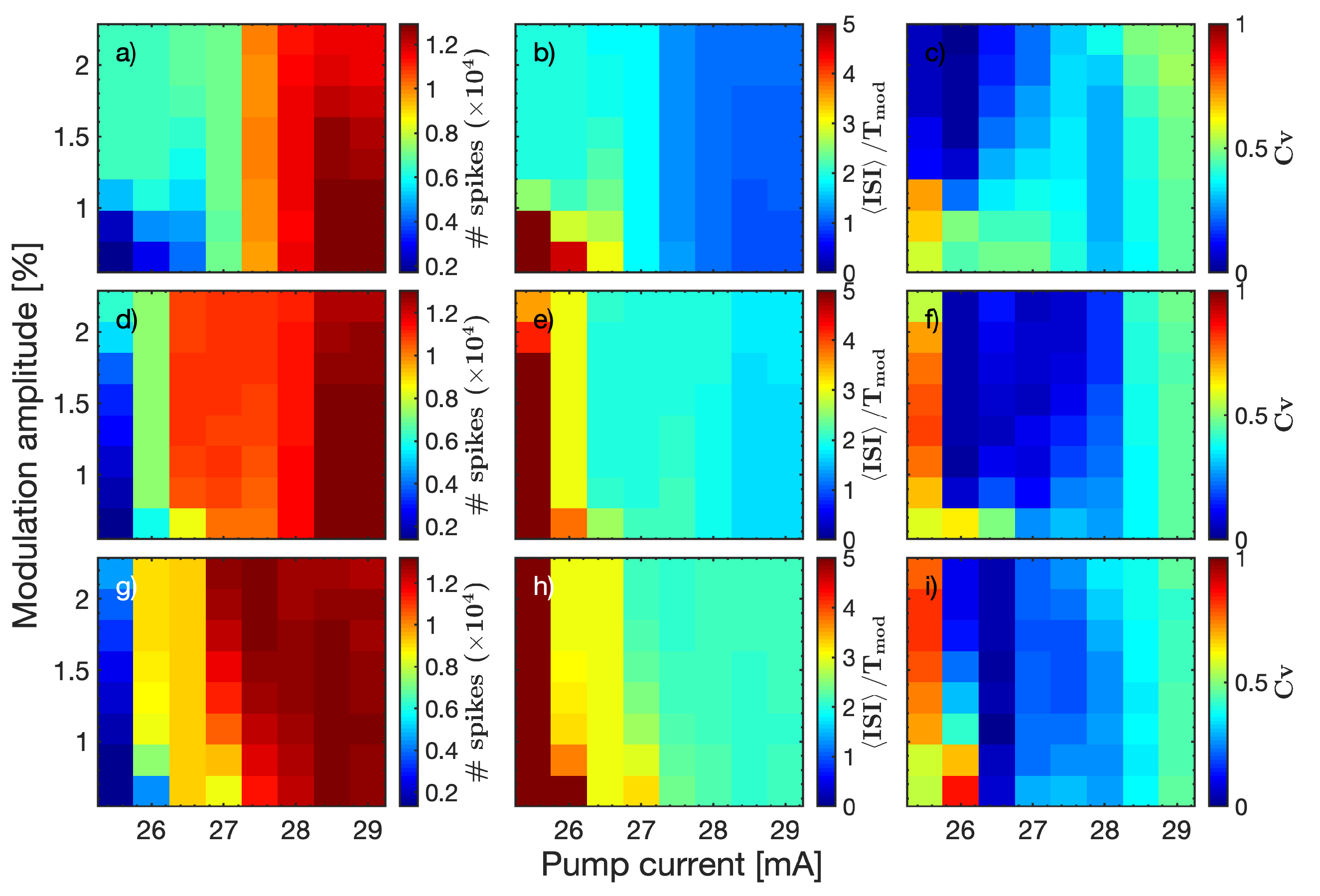 Photonics 09 00103 g004 Photonics 09 00103 g004