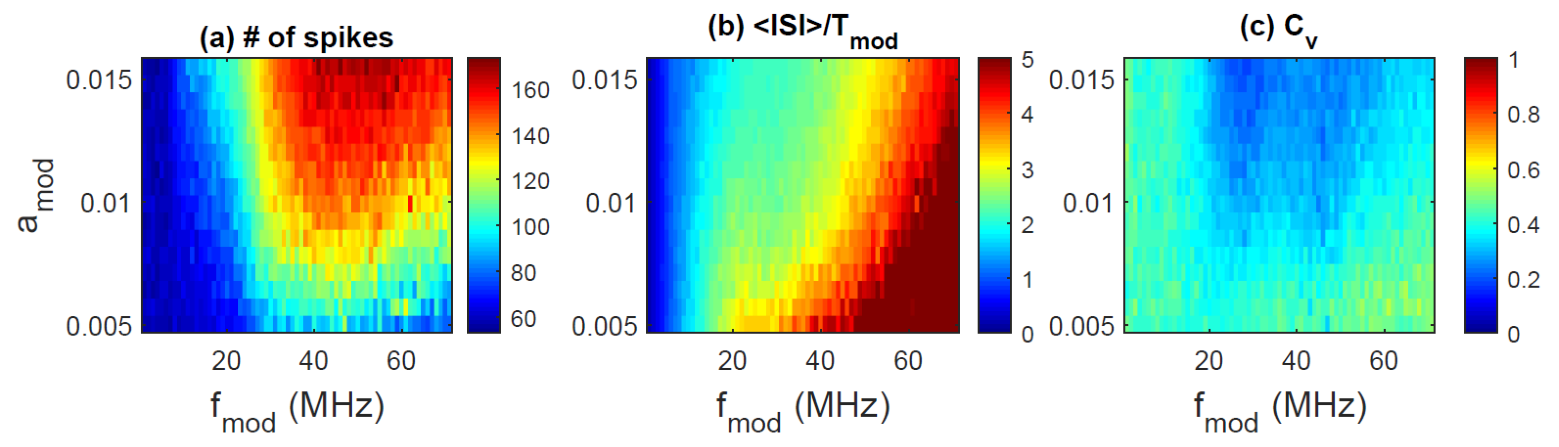 Photonics 09 00103 g007 Photonics 09 00103 g007