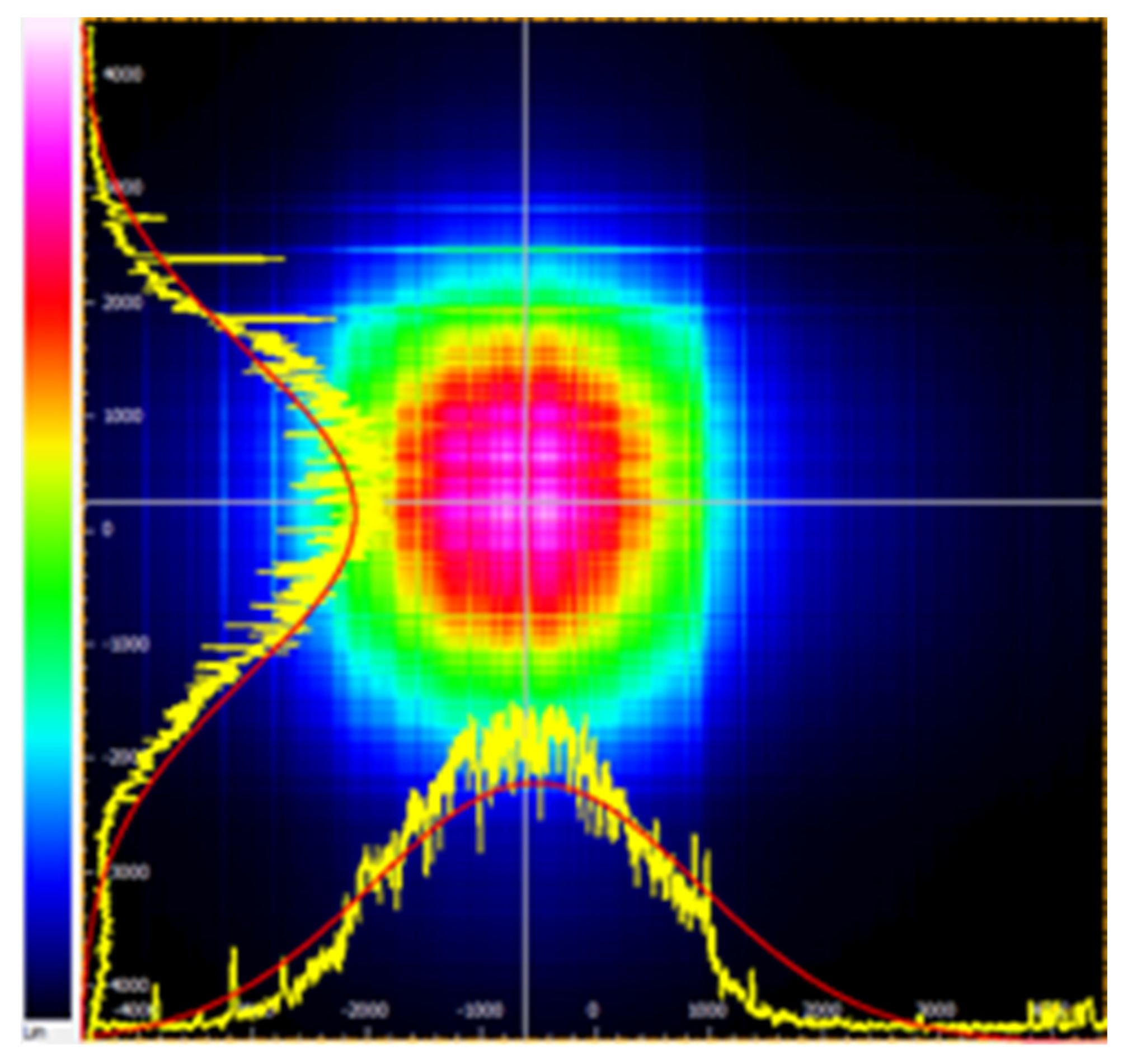Photonics 09 00105 g006
