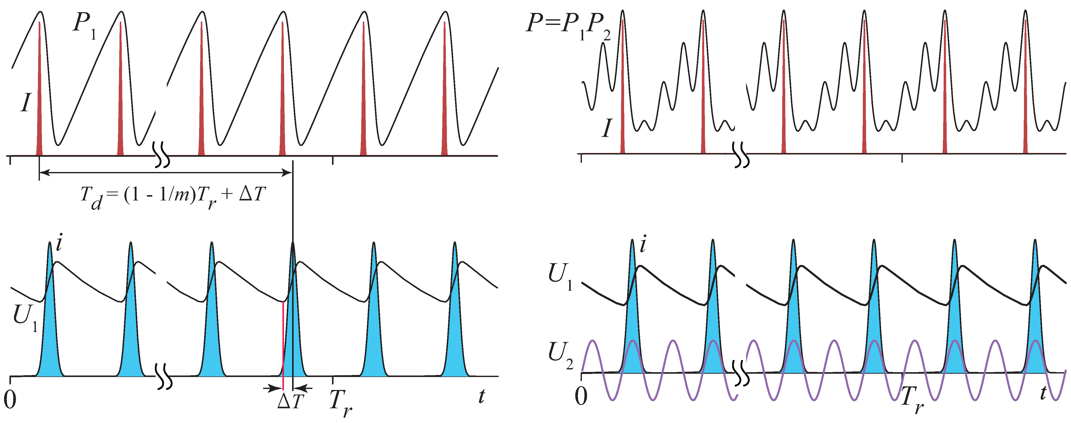 Photonics 09 00106 g003
