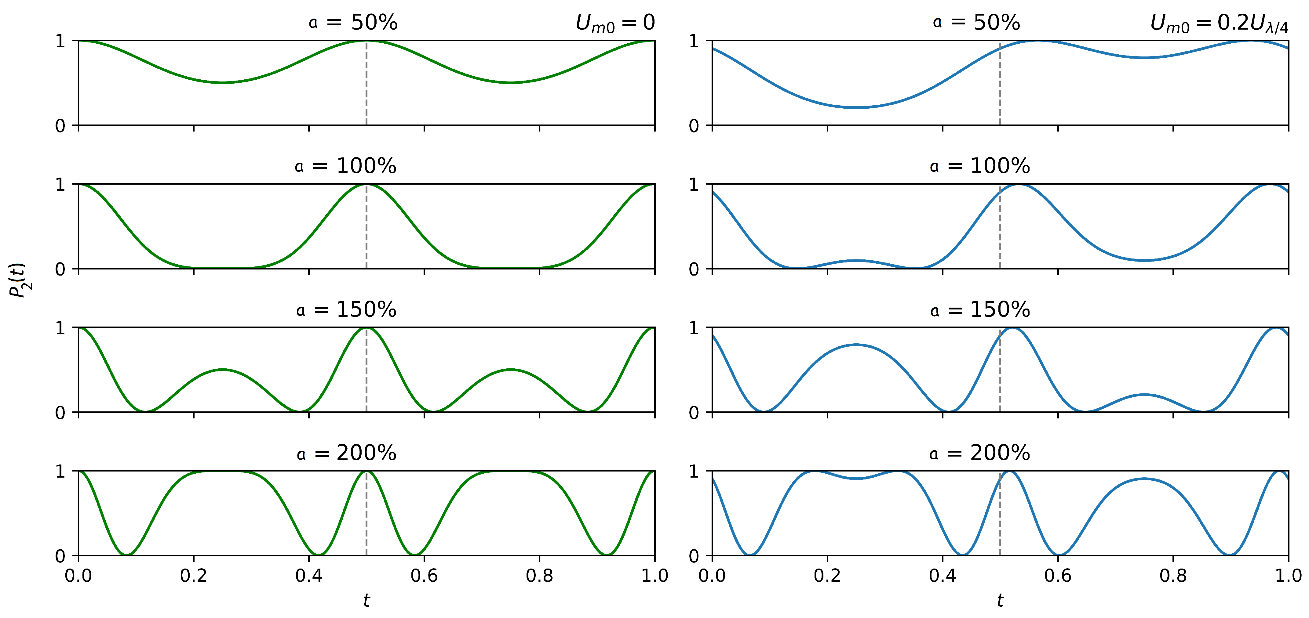 Photonics 09 00106 g004