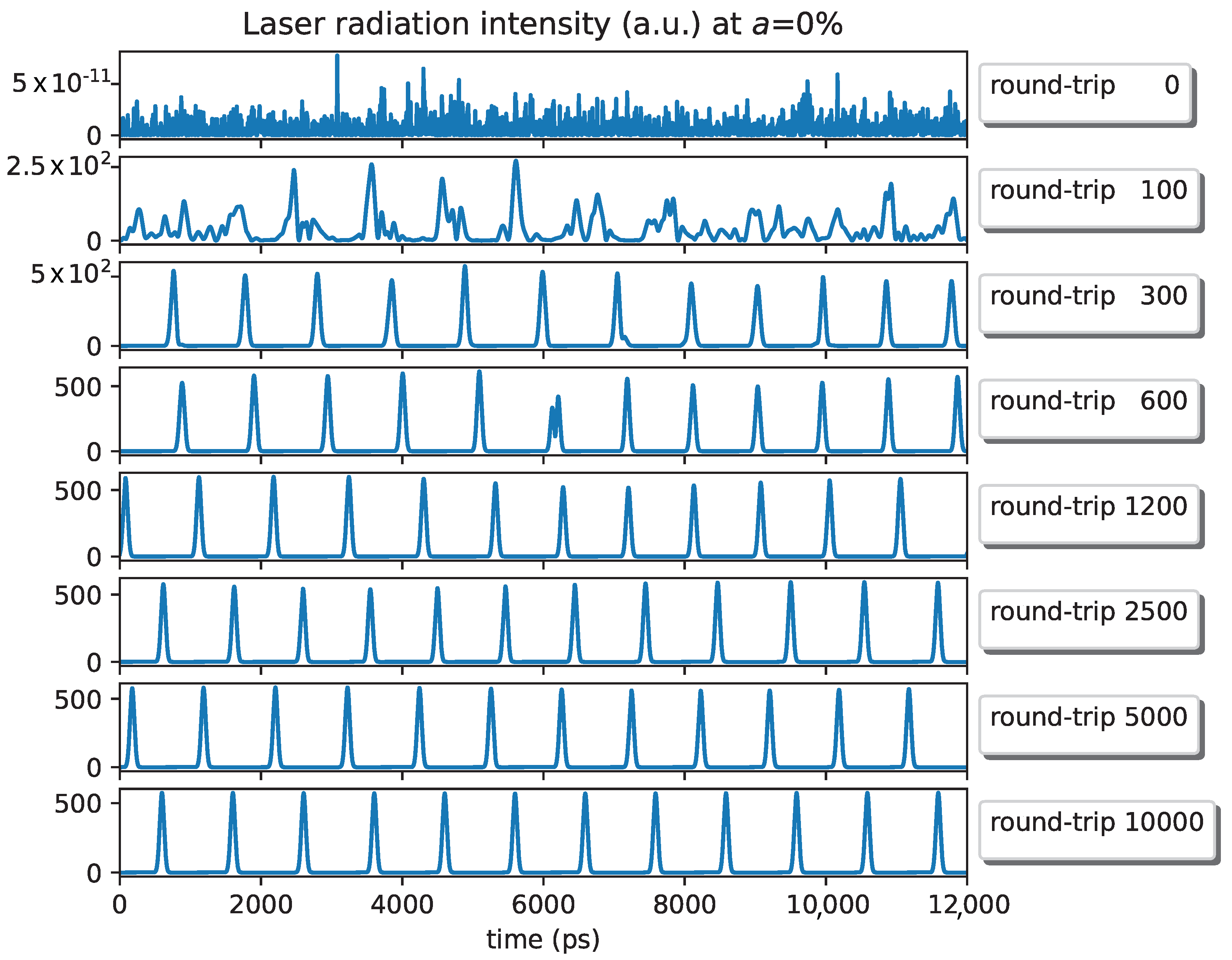 Photonics 09 00106 g006