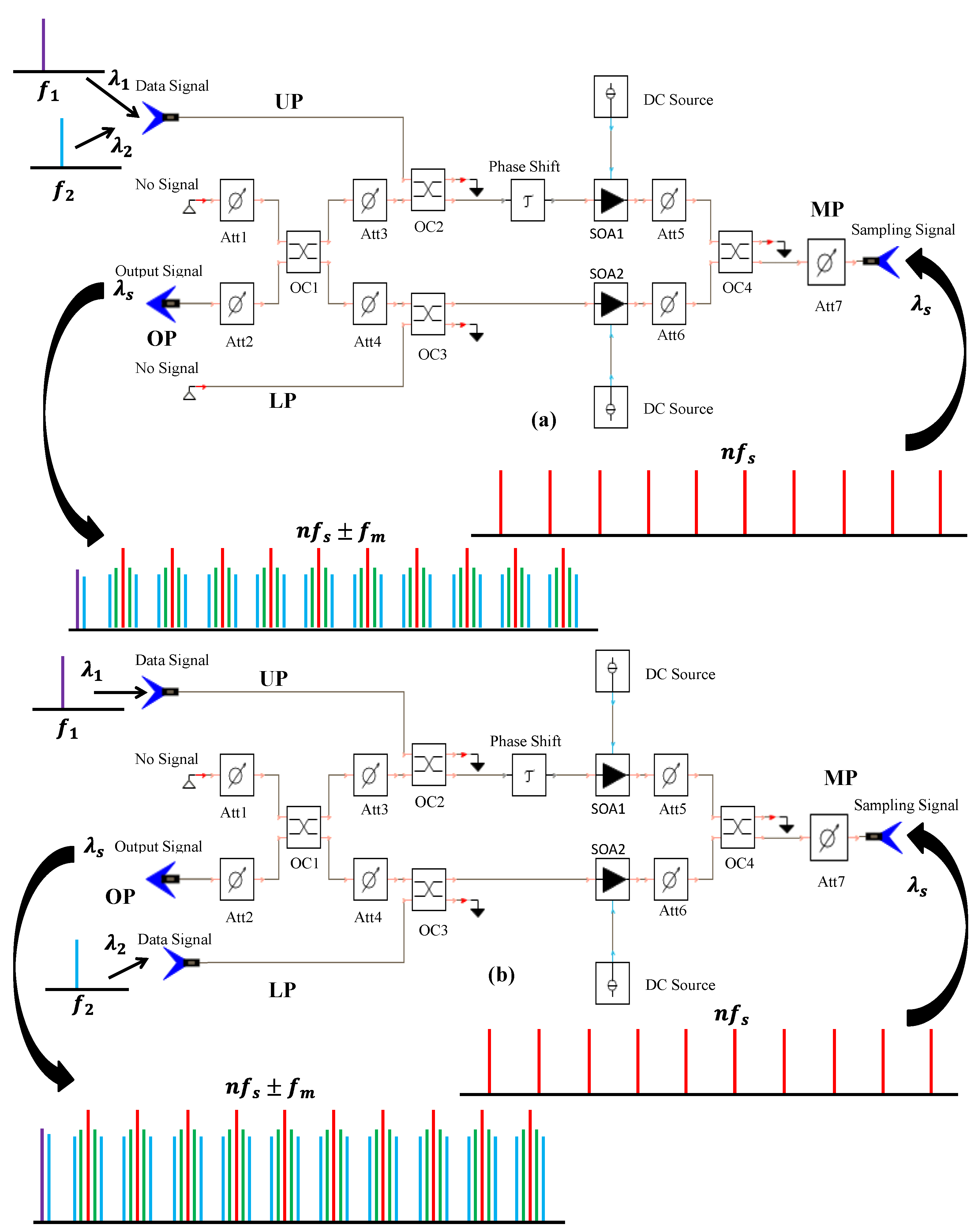 Photonics 09 00109 g002 550