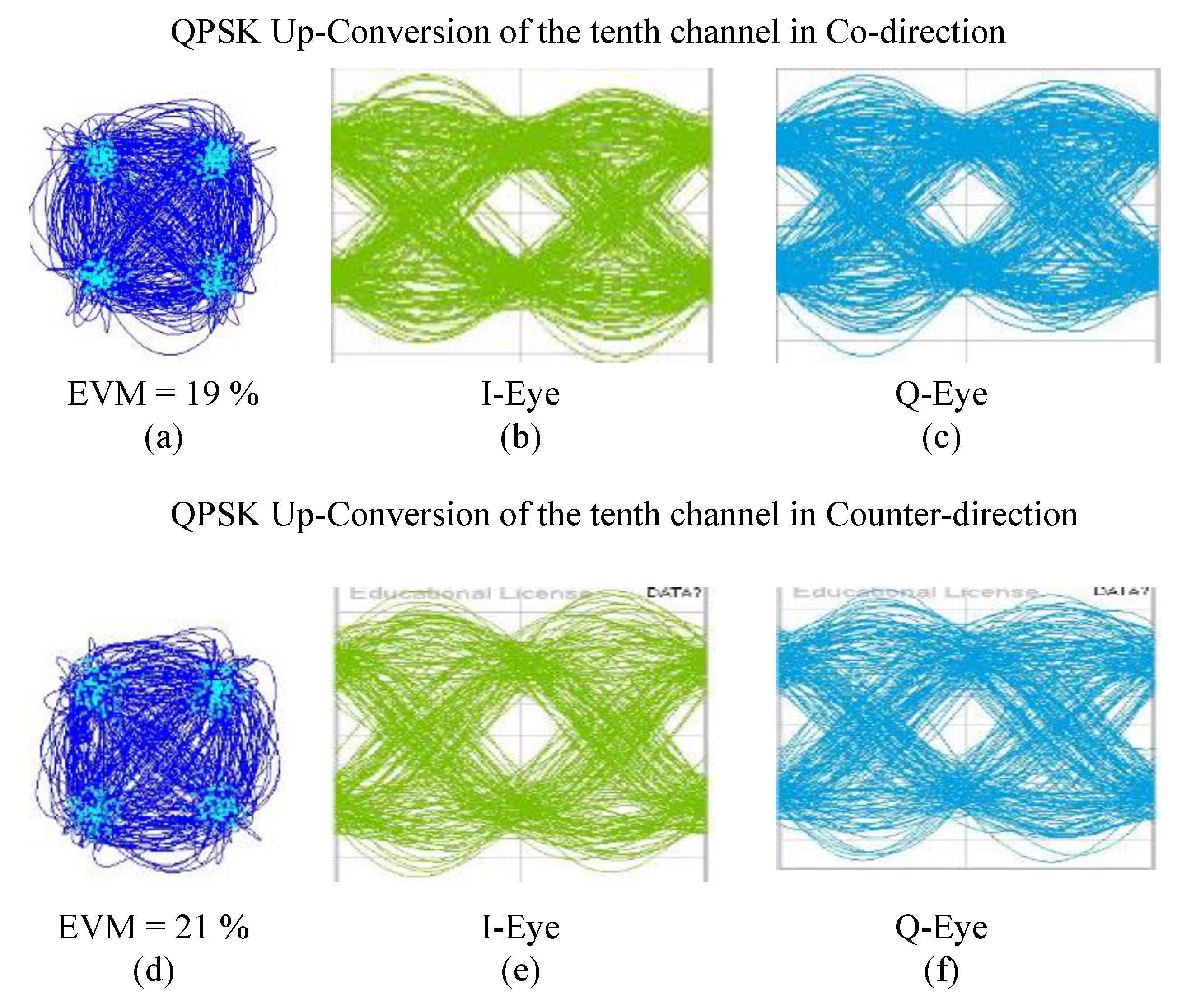 Photonics 09 00109 g017 550