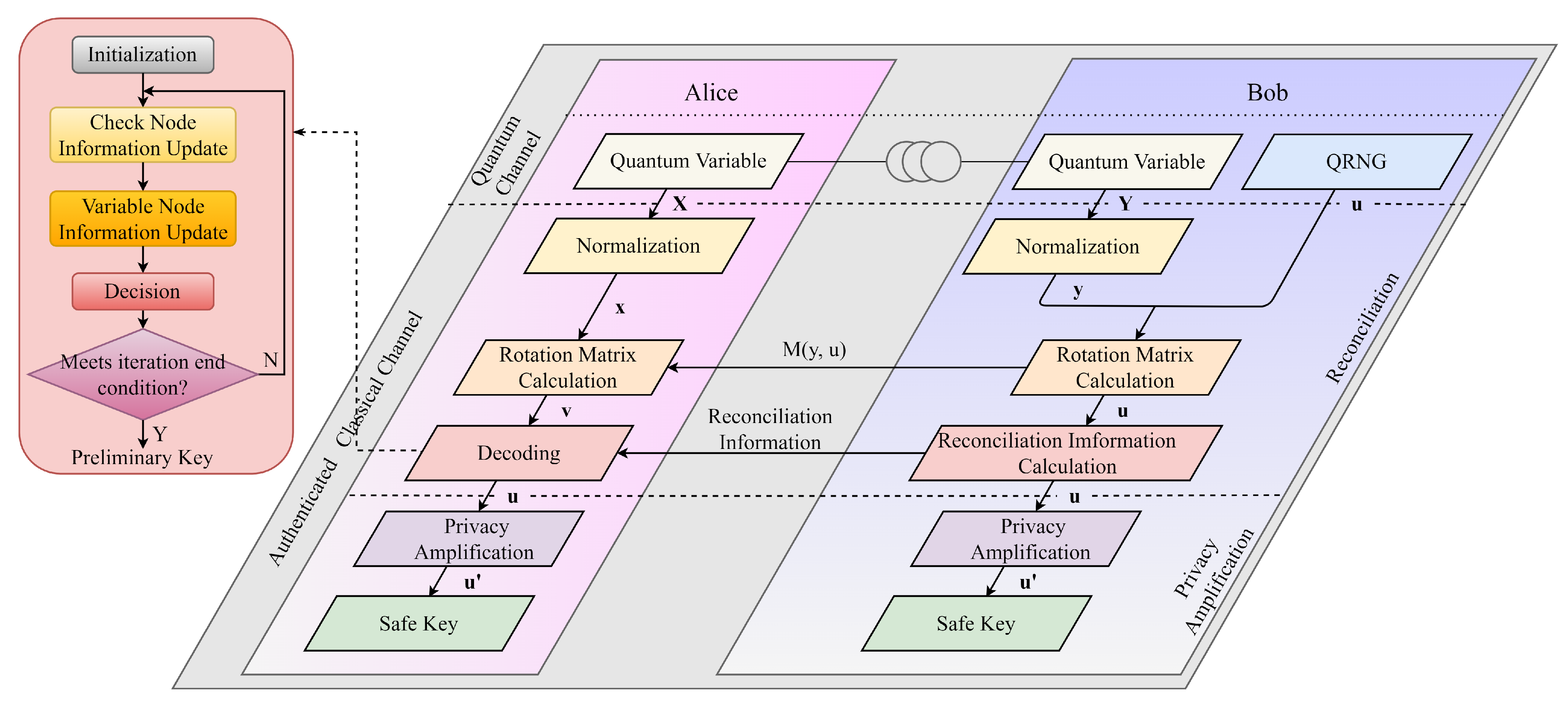 Photonics 09 00110 g001 Photonics 09 00110 g001