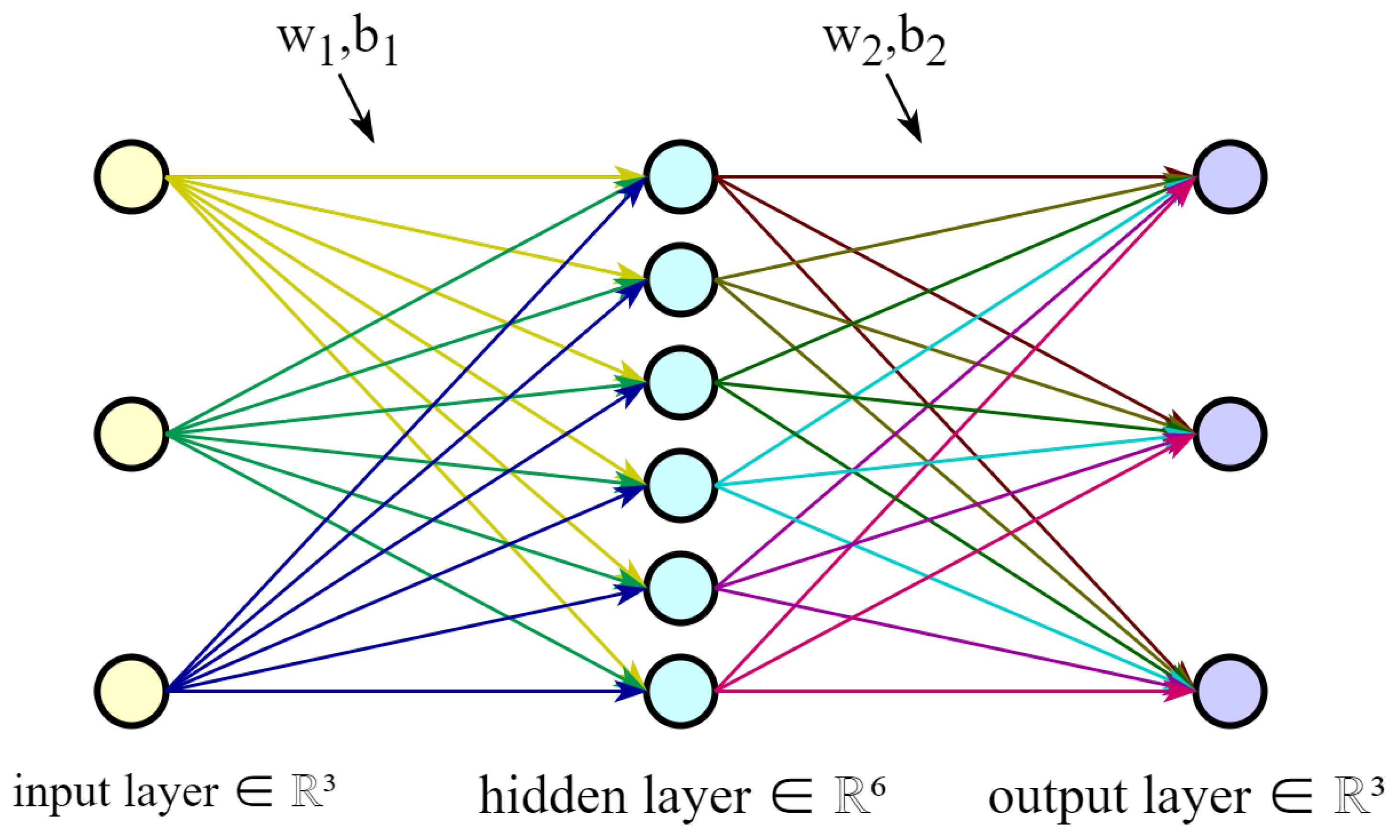 Photonics 09 00110 g003 Photonics 09 00110 g003