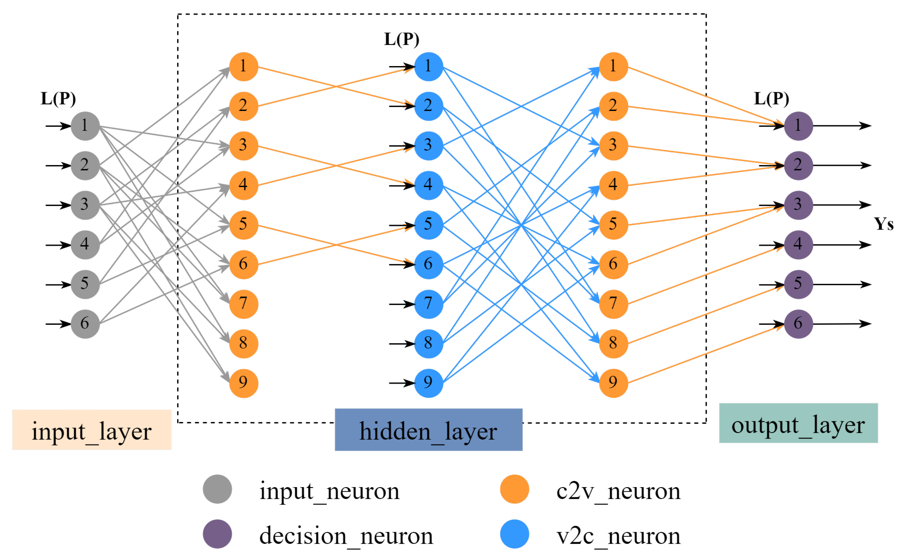 Photonics 09 00110 g005 Photonics 09 00110 g005