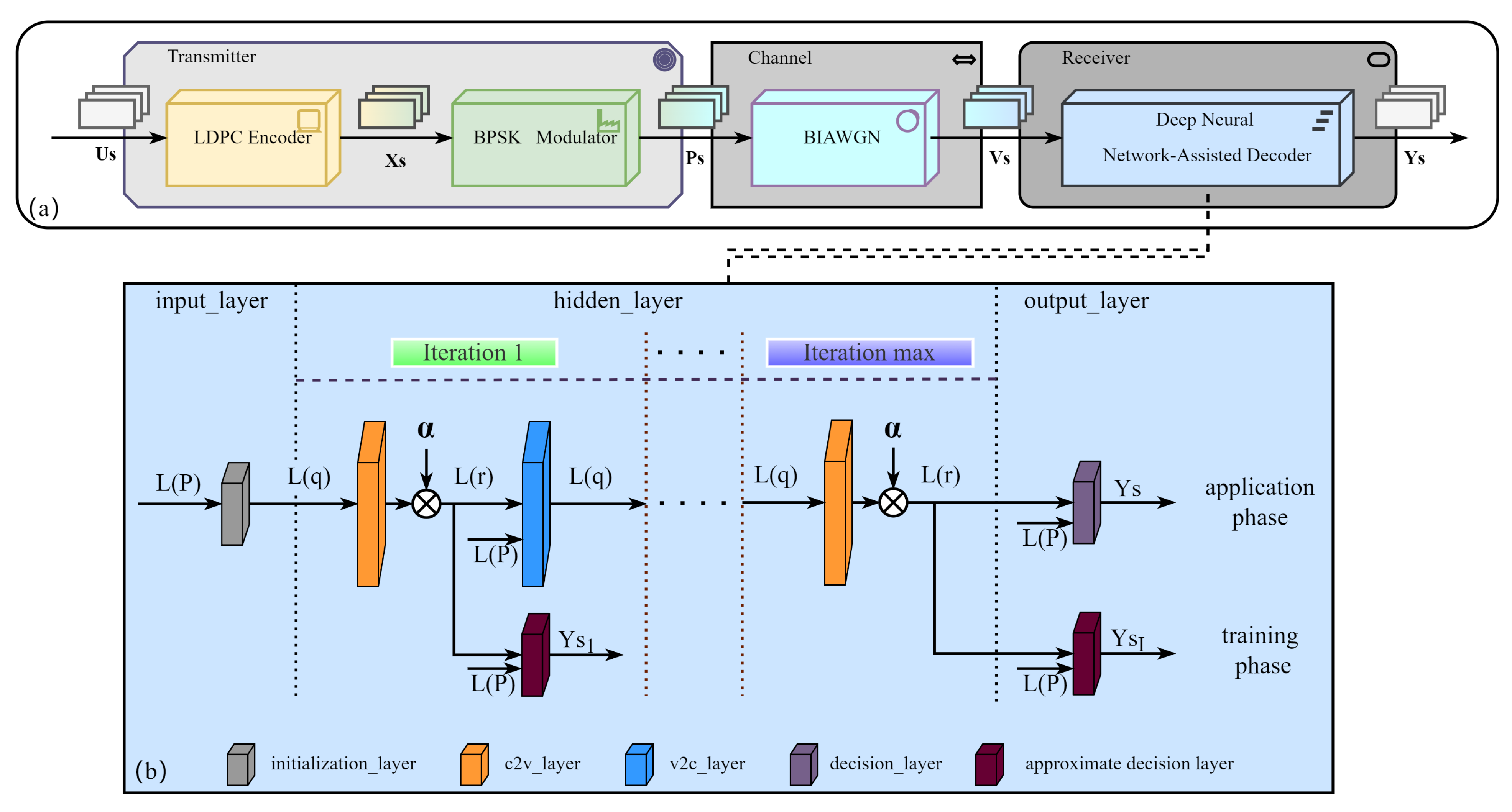 Photonics 09 00110 g006 Photonics 09 00110 g006