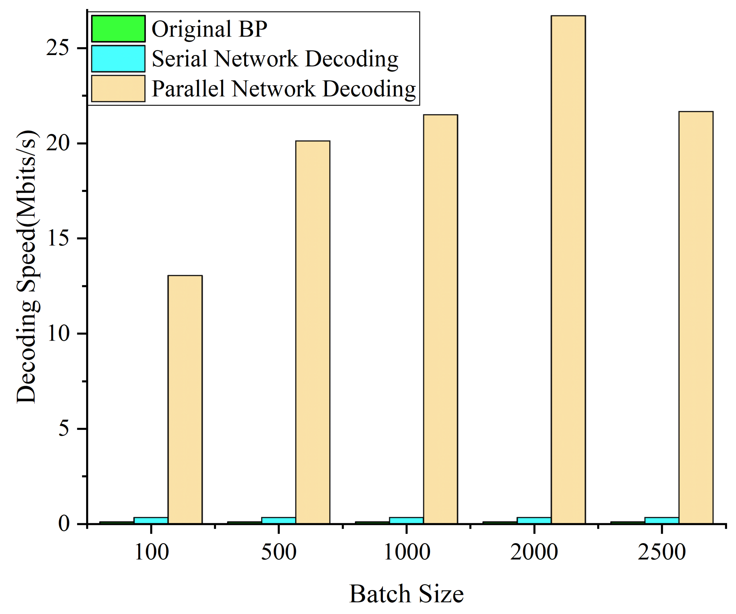 Photonics 09 00110 g009 Photonics 09 00110 g009