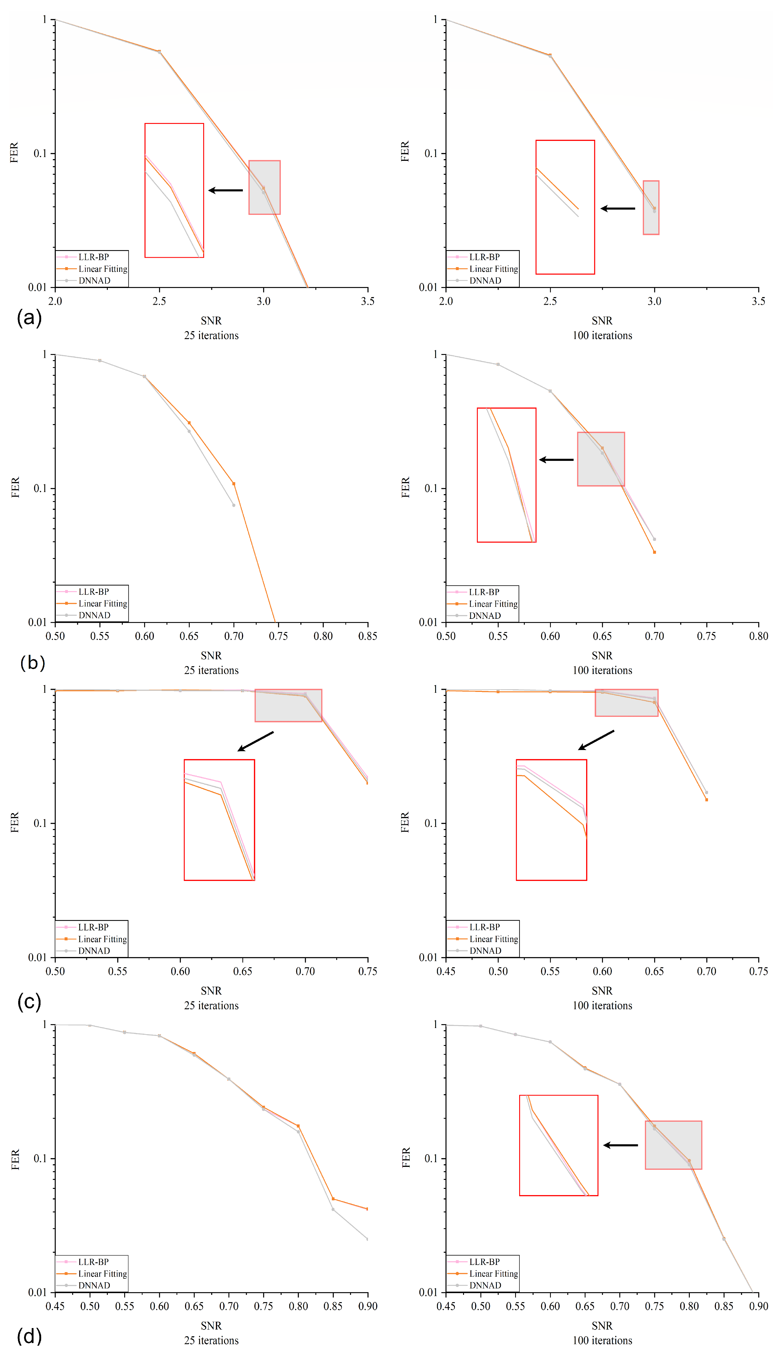 Photonics 09 00110 g010 Photonics 09 00110 g010