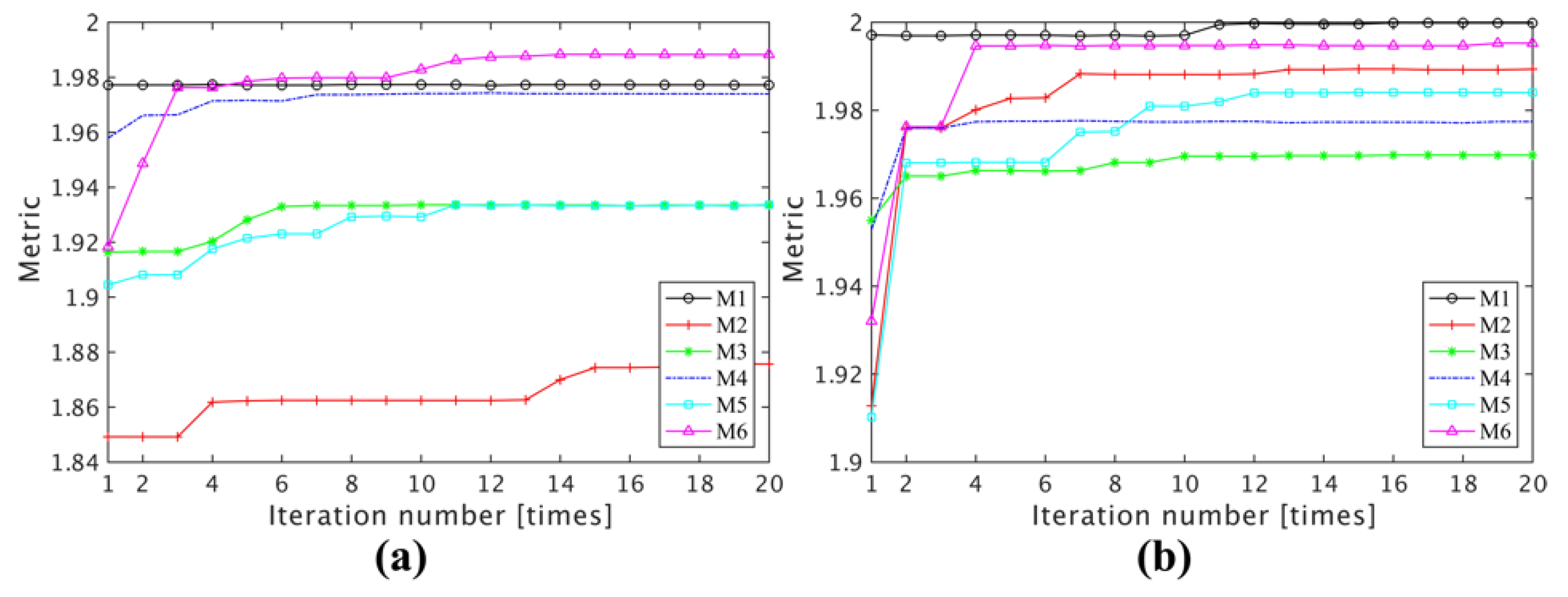 Photonics 09 00111 g013
