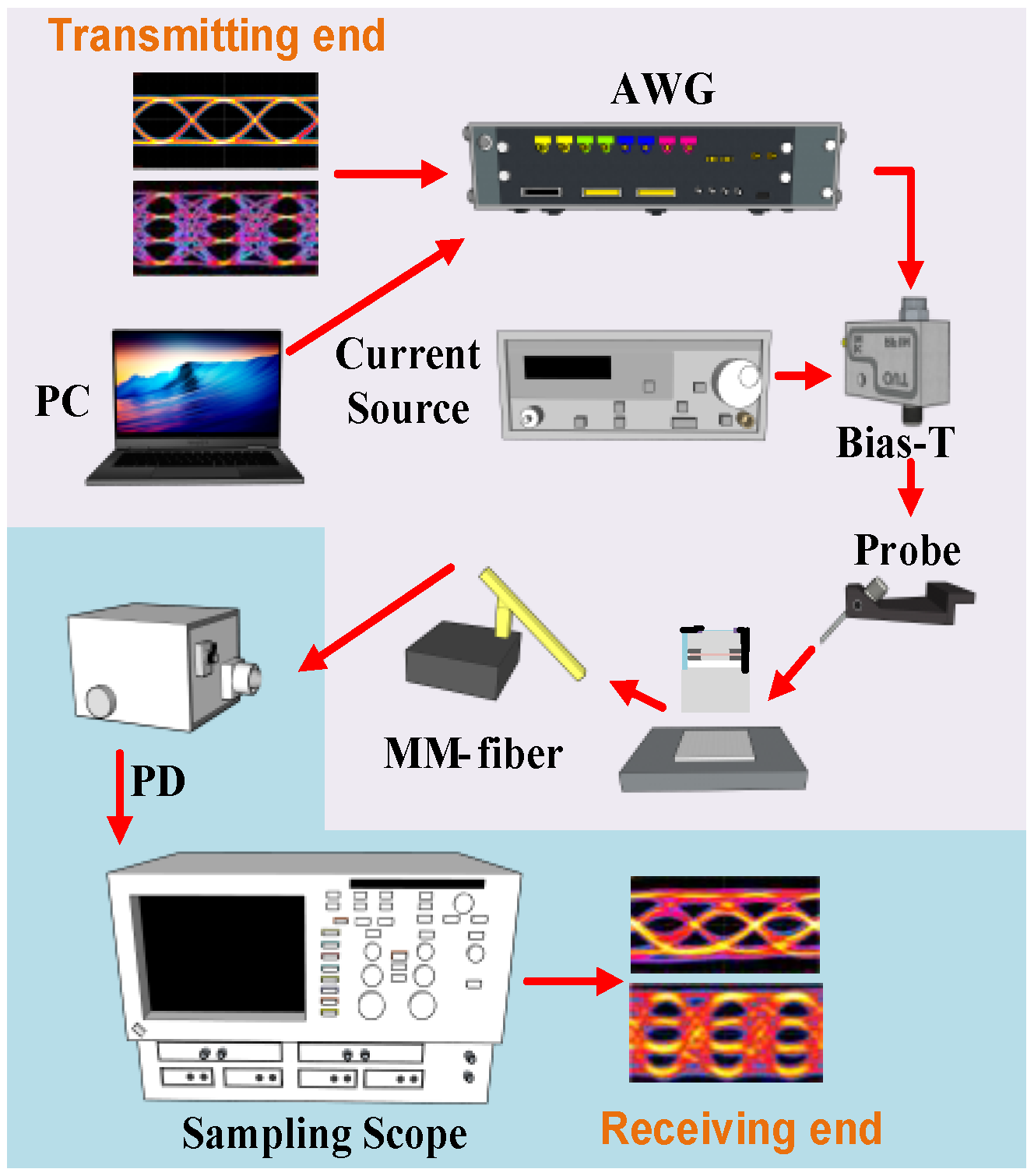 Photonics 09 00114 g002 Photonics 09 00114 g002