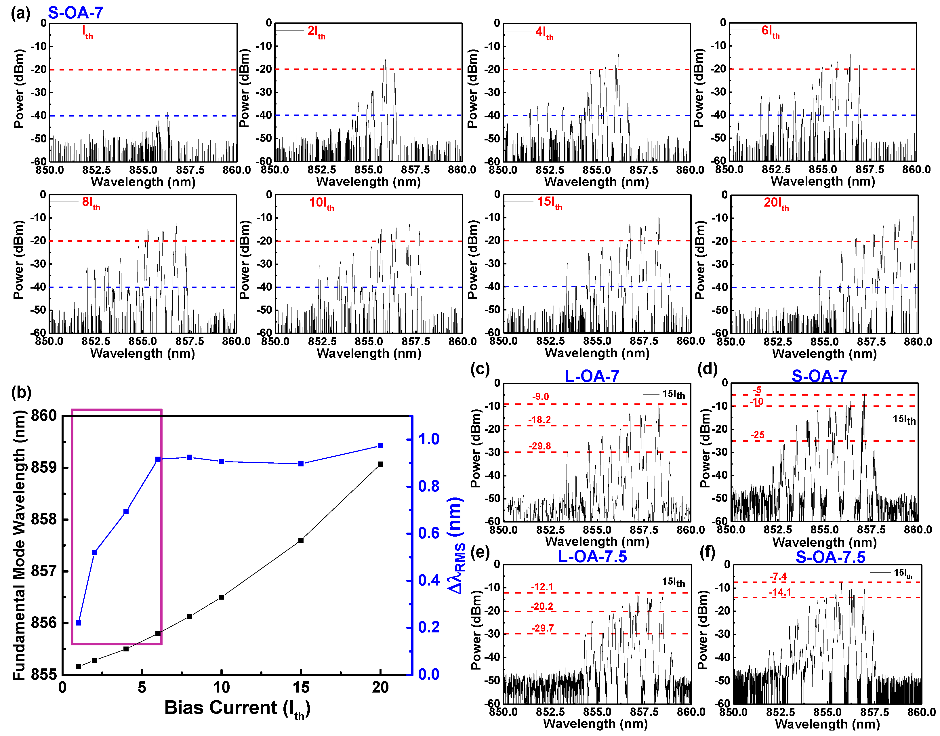 Photonics 09 00114 g004 Photonics 09 00114 g004