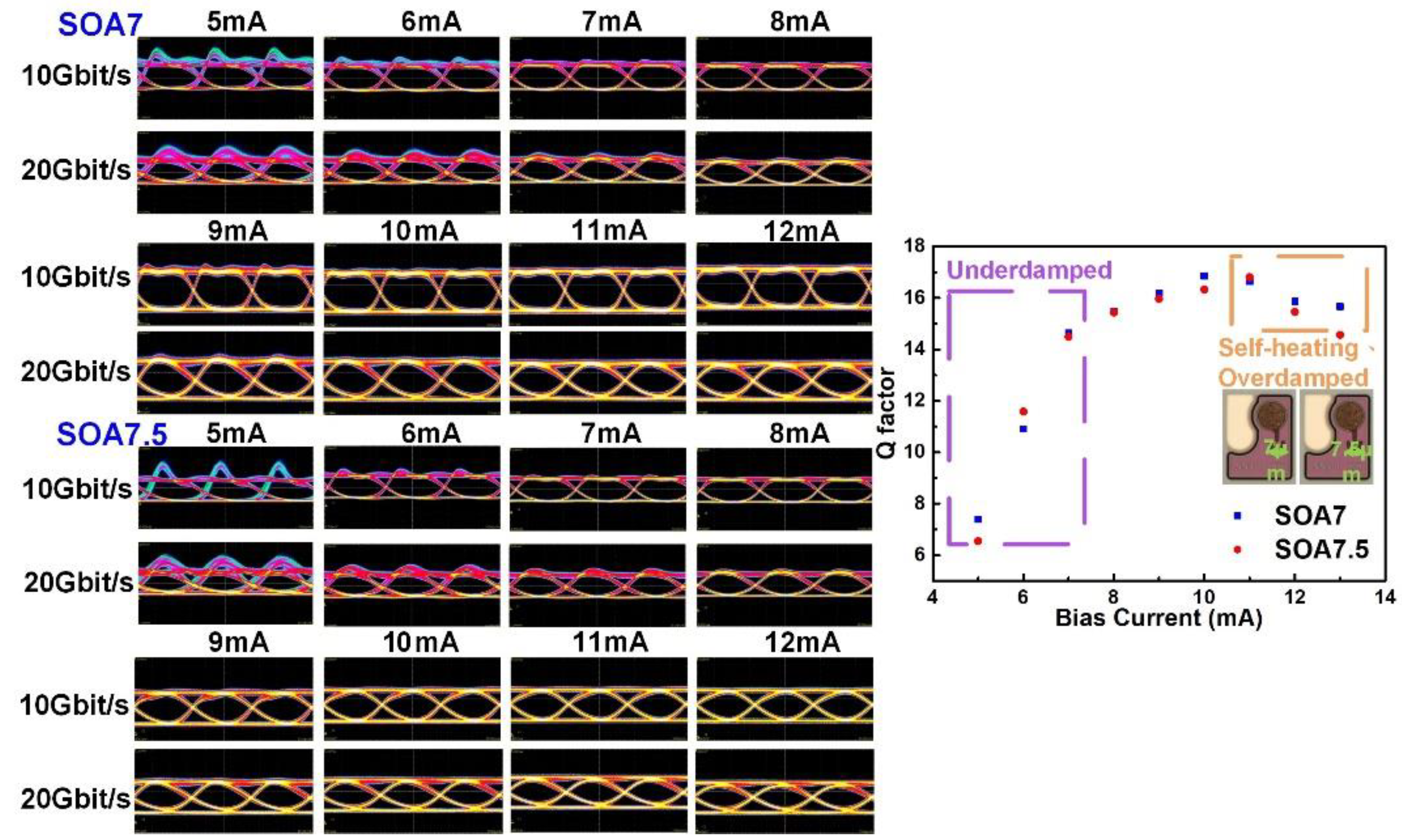 Photonics 09 00114 g007 Photonics 09 00114 g007