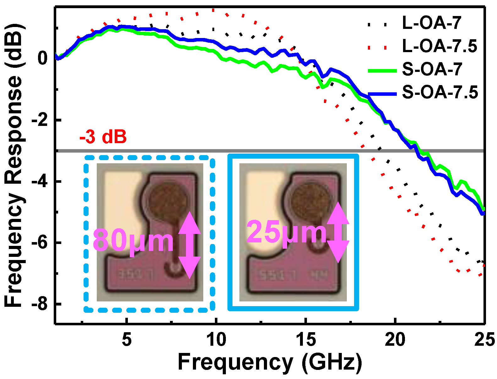Photonics 09 00114 g009 Photonics 09 00114 g009