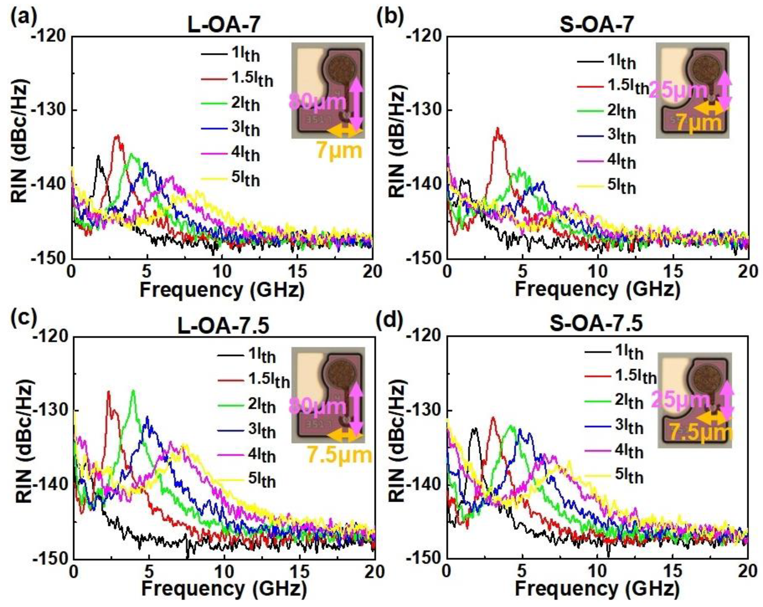 Photonics 09 00114 g010 Photonics 09 00114 g010
