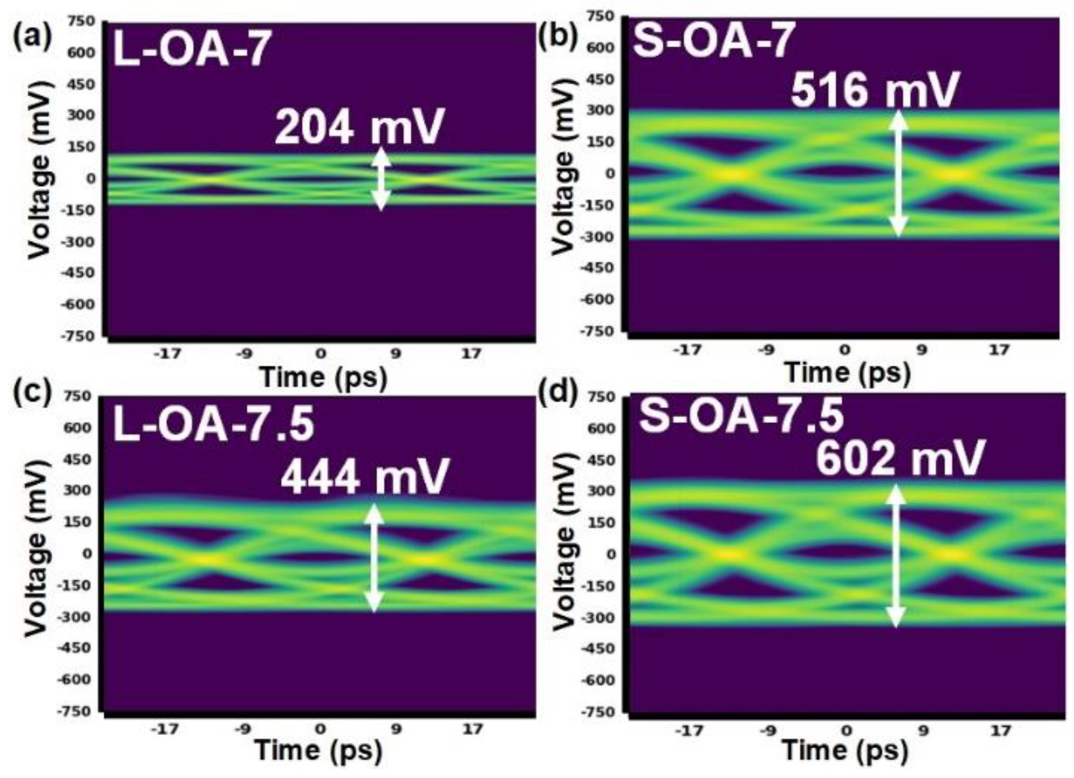 Photonics 09 00114 g013 Photonics 09 00114 g013