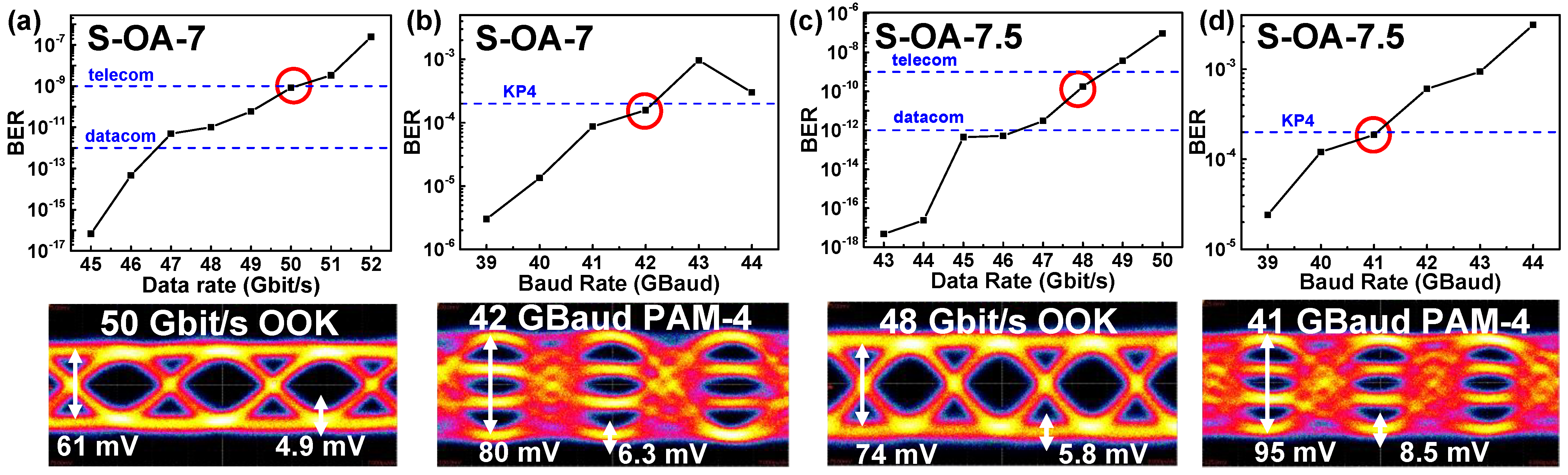 Photonics 09 00114 g014 Photonics 09 00114 g014
