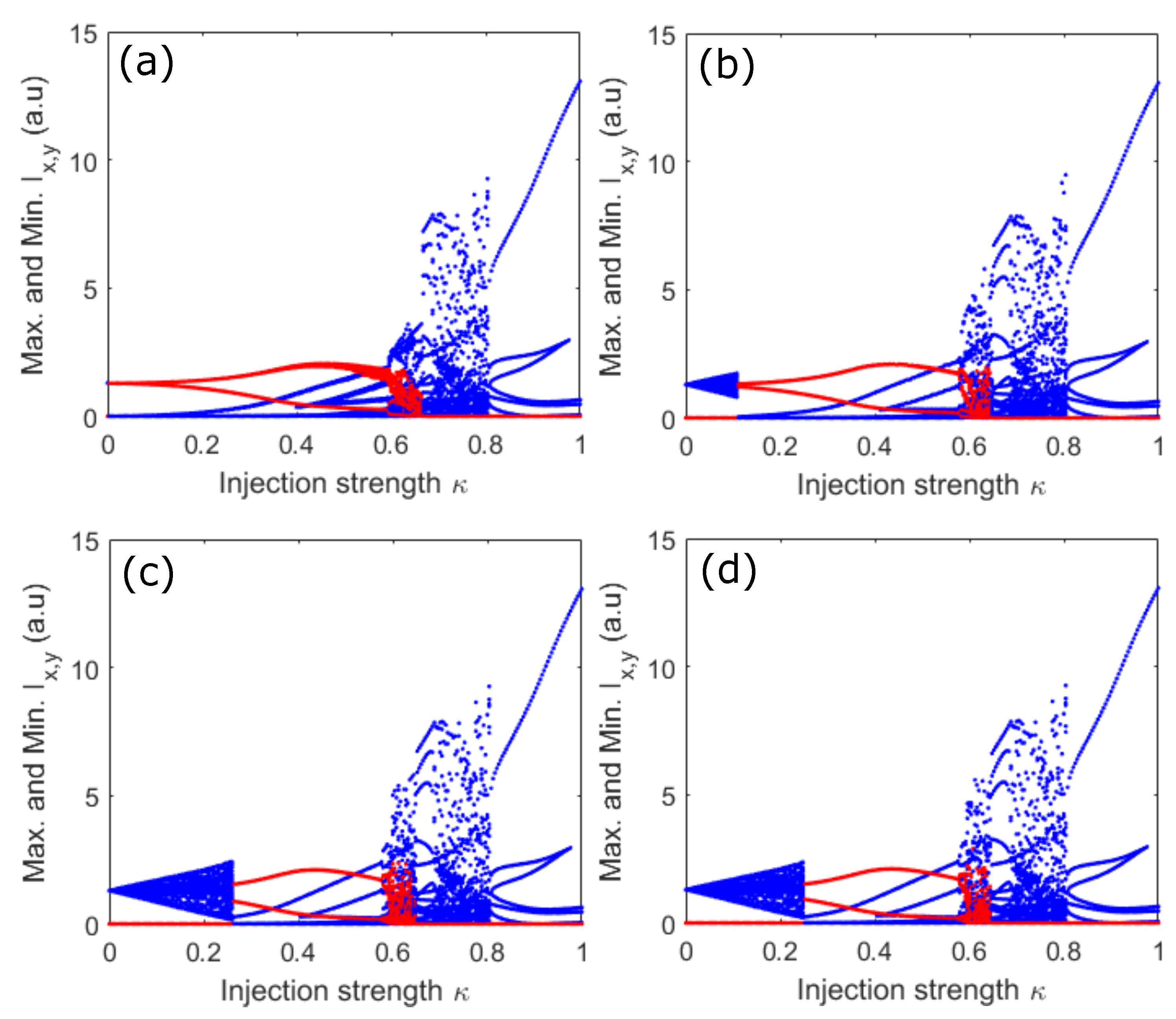 Photonics 09 00115 g012