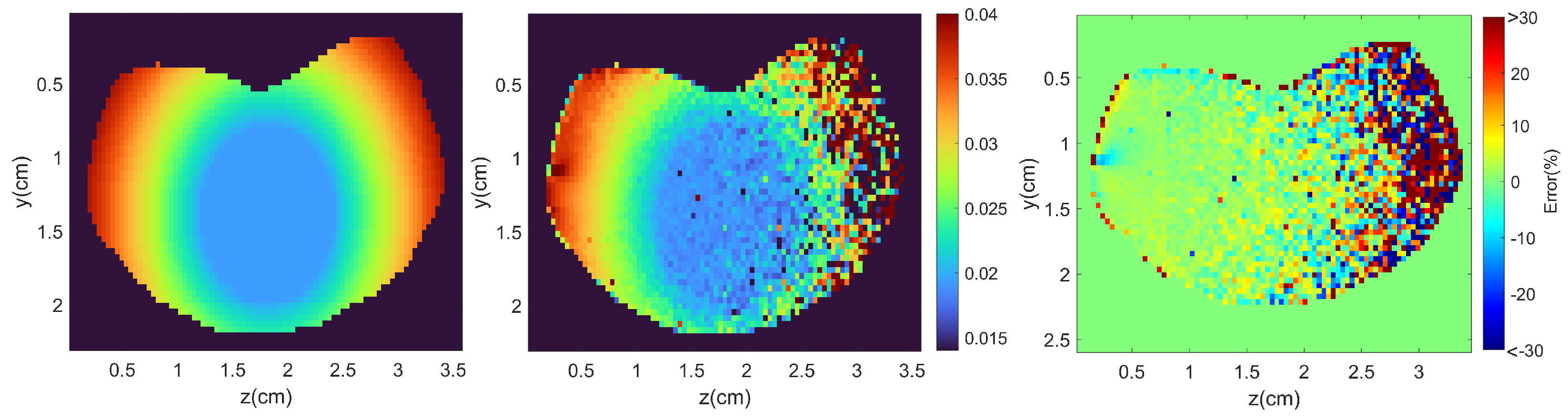 Photonics 09 00116 g006