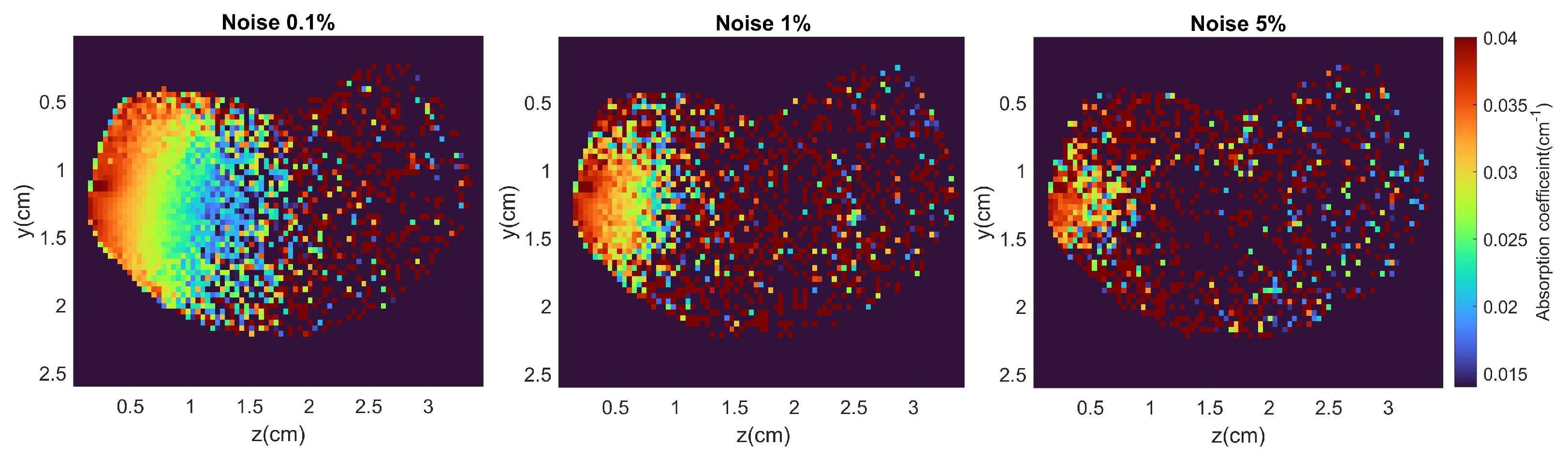 Photonics 09 00116 g010