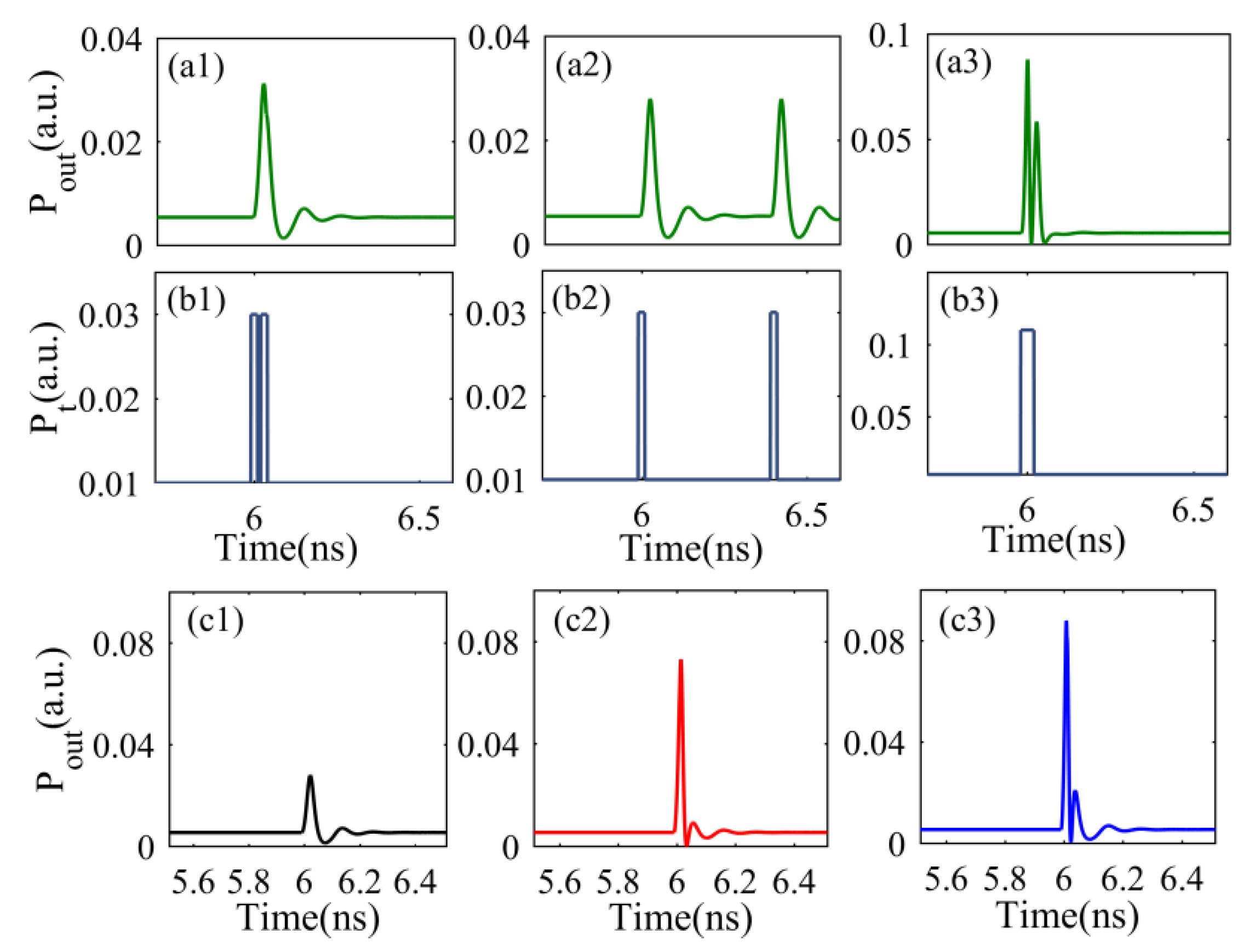 Photonics 09 00120 g003