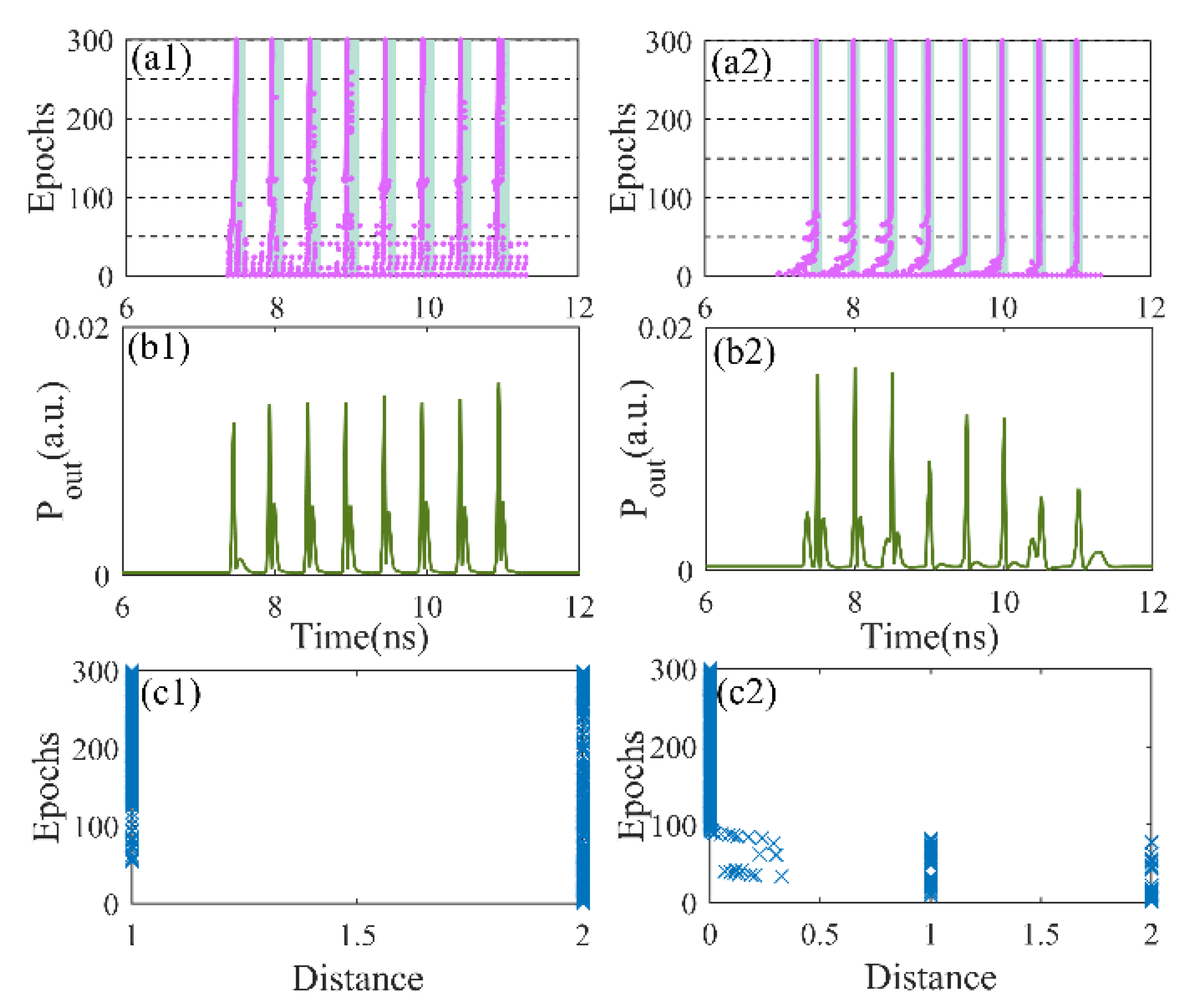 Photonics 09 00120 g010