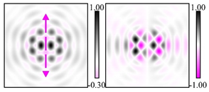 Photonics 09 00121 i020