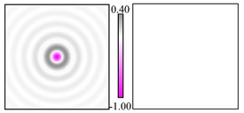 Photonics 09 00121 i036