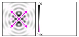 Photonics 09 00121 i044