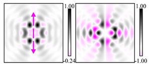 Photonics 09 00121 i068