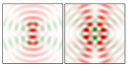 Photonics 09 00121 i126