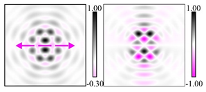 Photonics 09 00121 i128