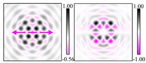 Photonics 09 00121 i152