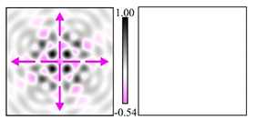 Photonics 09 00121 i164