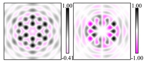 Photonics 09 00121 i168