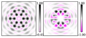 Photonics 09 00121 i172