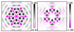 Photonics 09 00121 i176
