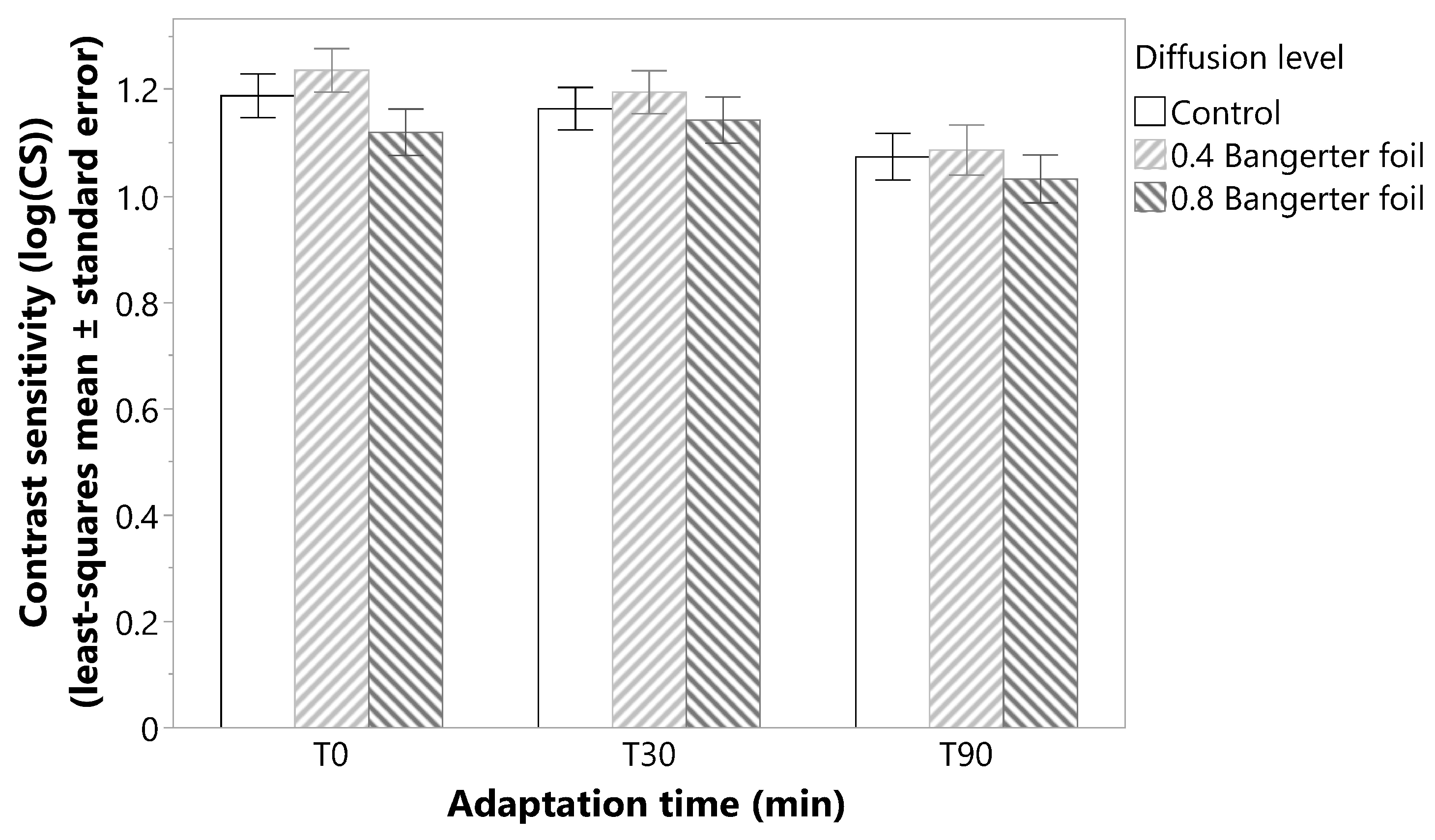Photonics 09 00123 g005 Photonics 09 00123 g005
